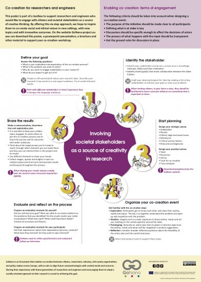 co-creation toolkit poster
